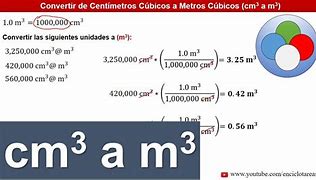 Image result for 1 Cm3 to M3