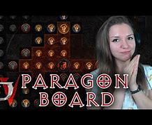 Image result for Dioable Paragon Board