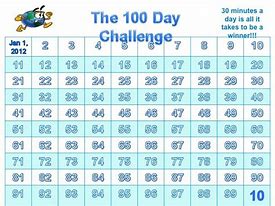 Image result for 100 Day Health Chart