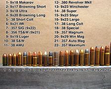 Image result for iPhone Size 5 Comparison Chart