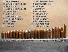 Image result for iPhone Spec Comparison Chart