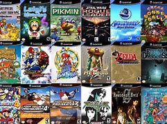 Image result for GameCube Online Games