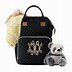 Image result for Monogram Diaper Bag Backpack