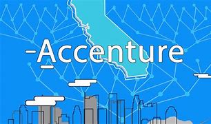 Image result for Accenture Animated Logo