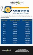 Image result for Measurement Chart Inches to Cm