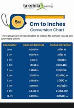 Image result for 158 Cm to Inches