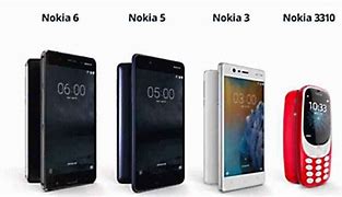 Image result for Nokia 3310 Fortnite