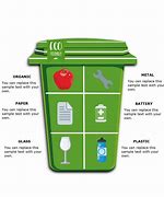 Image result for Eco-Friendly Recycled