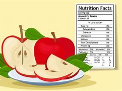 Image result for Apple Fruit Nutrition