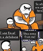Image result for Excel Is Not a Database Meme