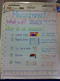 Image result for Measuring Lessons