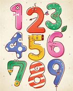 Image result for 4835 in Pretty Numbers