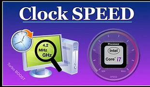 Image result for Computer Next to Clock