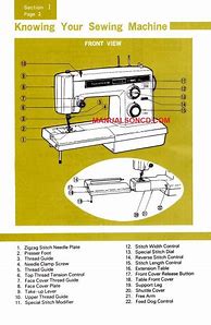 Image result for Kenmore Sewing Machine Instruction Manual