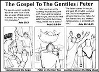 Image result for Acts 10 Unclean Animals Worksheets