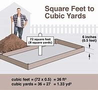 Image result for 45 Cubic Yards