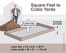 Image result for How Big Is 24 Square Meters