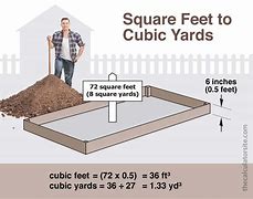 Image result for How Figure Cubic Yards