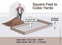 Image result for How Figure Cubic Yards