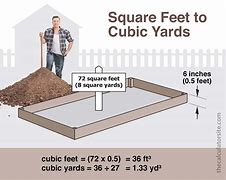 Image result for How Big Is 5 Square Meters