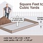Image result for How Big Is 3 Square Feet
