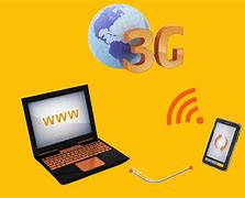 Image result for Third Generation 3G