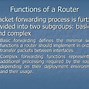 Image result for Router Architecture