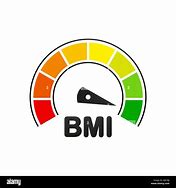 Image result for Cartoon BMI Reading