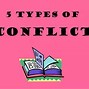 Image result for Pictures of Conflict Person Vs. Self