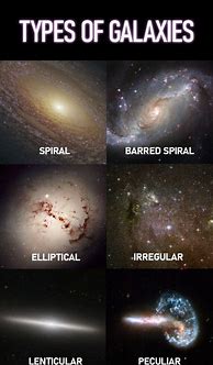 Image result for Galaxy Near Earth