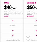 Image result for T-Mobile Prepaid Customer Service