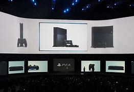 Image result for PS5 Gaming Setup
