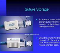 Image result for Uresil Suction Drainage System