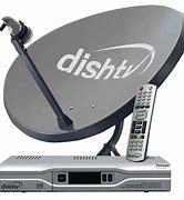 Image result for Dish TV Box