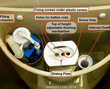 Image result for Push Button Toilet Flush Valve Kit