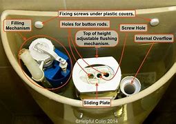 Image result for Push Button Toilet Repair