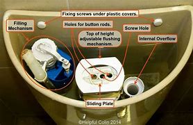 Image result for Fix Inside of Toilet