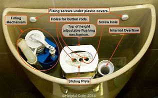 Image result for Flush Toilet Tanks Button Closestool