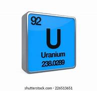 Image result for Uranium 92