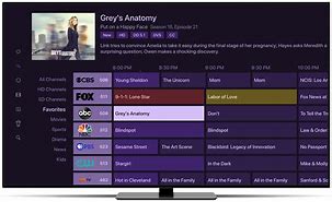 Image result for Roku TV with U-verse