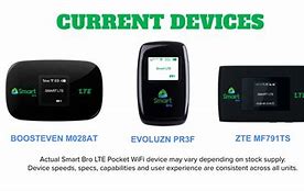 Image result for Smart Bro LTE-Advanced Pocket WiFi