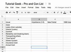 Image result for Pros and Cons Excel Sheet