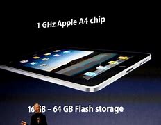 Image result for Apple A4 3.3 GHz
