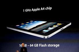 Image result for Apple A4
