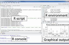 Image result for R Studio GUI