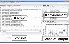 Image result for R Programming Tutorial