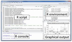 Image result for R Studio Coding