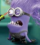 Image result for Minion Eye Dr