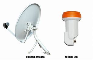 Image result for Ku Band Satellite Dish Antenna