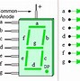 Image result for What Is SDA On an LCD